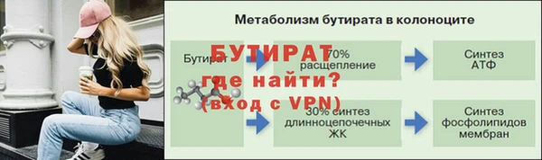крисы Балахна
